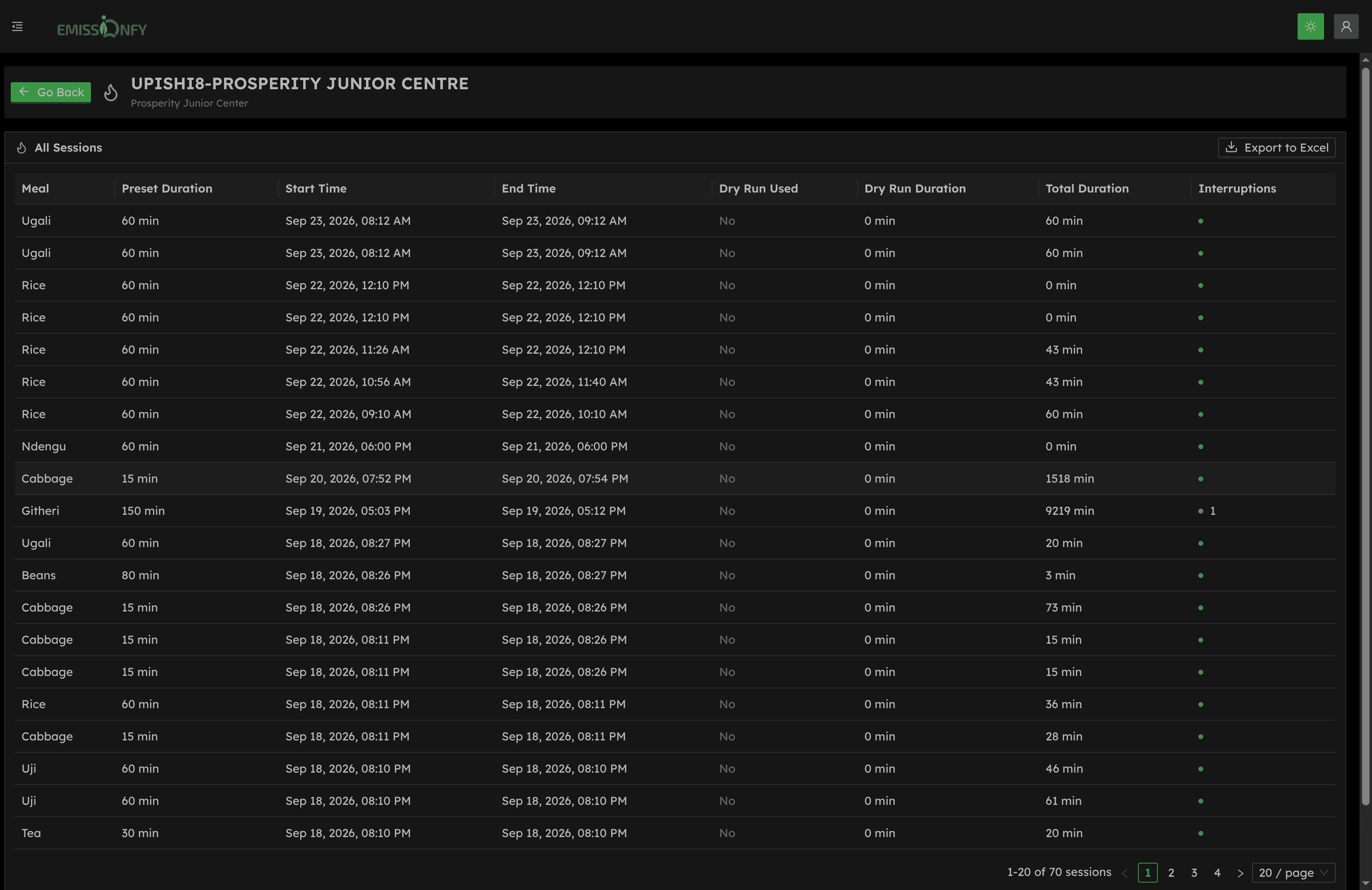 Emissionfy platform showing UPISHI cooking sessions for a school